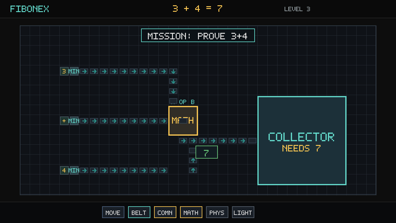Example: 3, plus, and 4 enter a MATH machine and produce 7